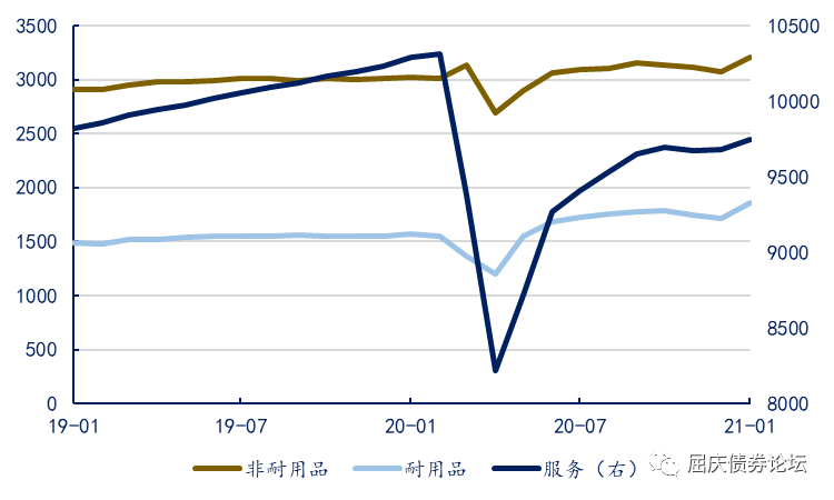 美国gdp税收赤字2021_美国政府财政赤字和公共债务将达到二战以来最高水平(2)