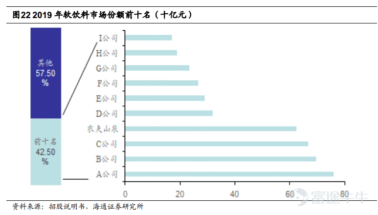 人均饮水_饮水安全手抄报(3)