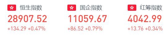 行情来源:华盛证券