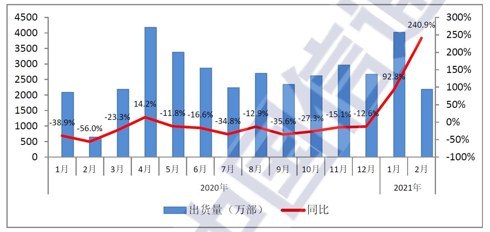 2021年江山市gdp(3)