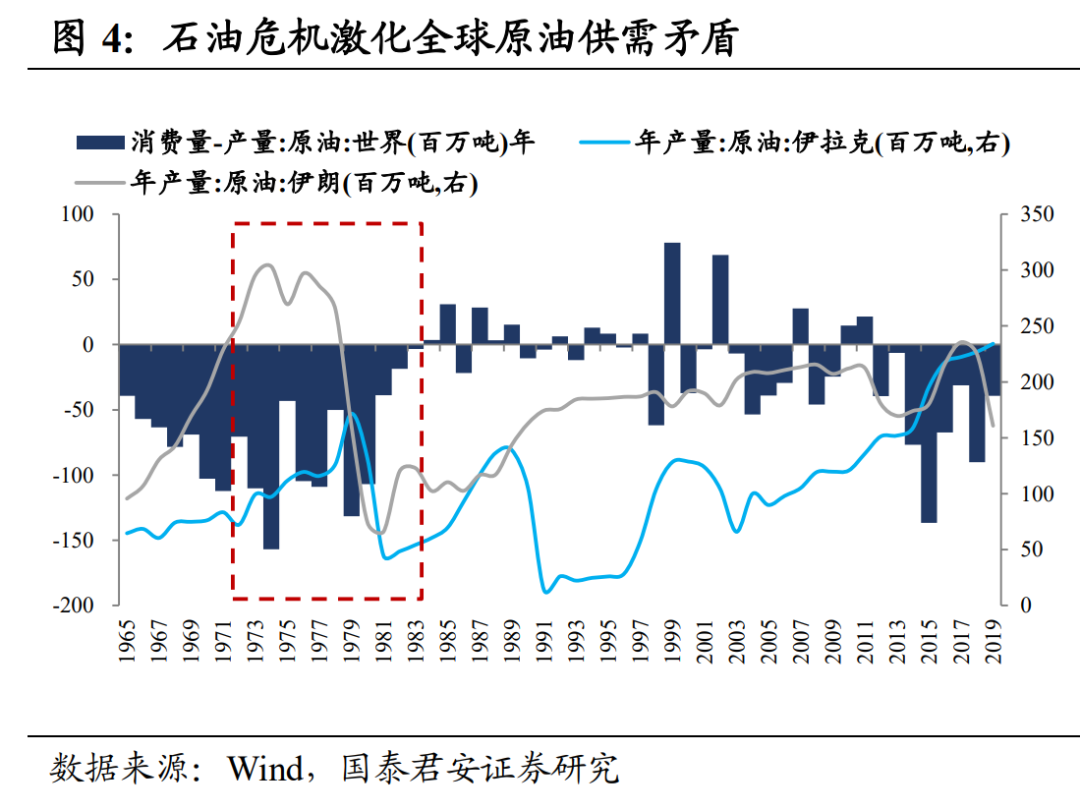 美国gdp通胀利率_耶伦的噩梦 美联储加息的窗口已经关闭
