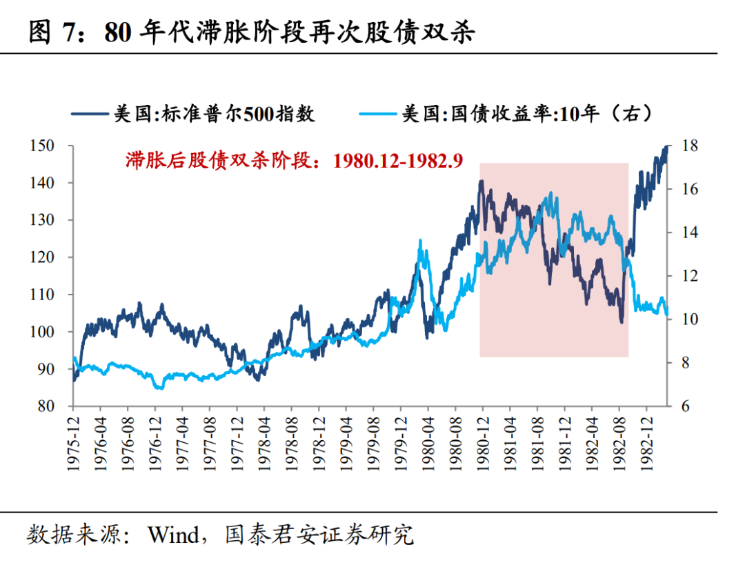 1970年美国gdp_美国gdp2020年总量