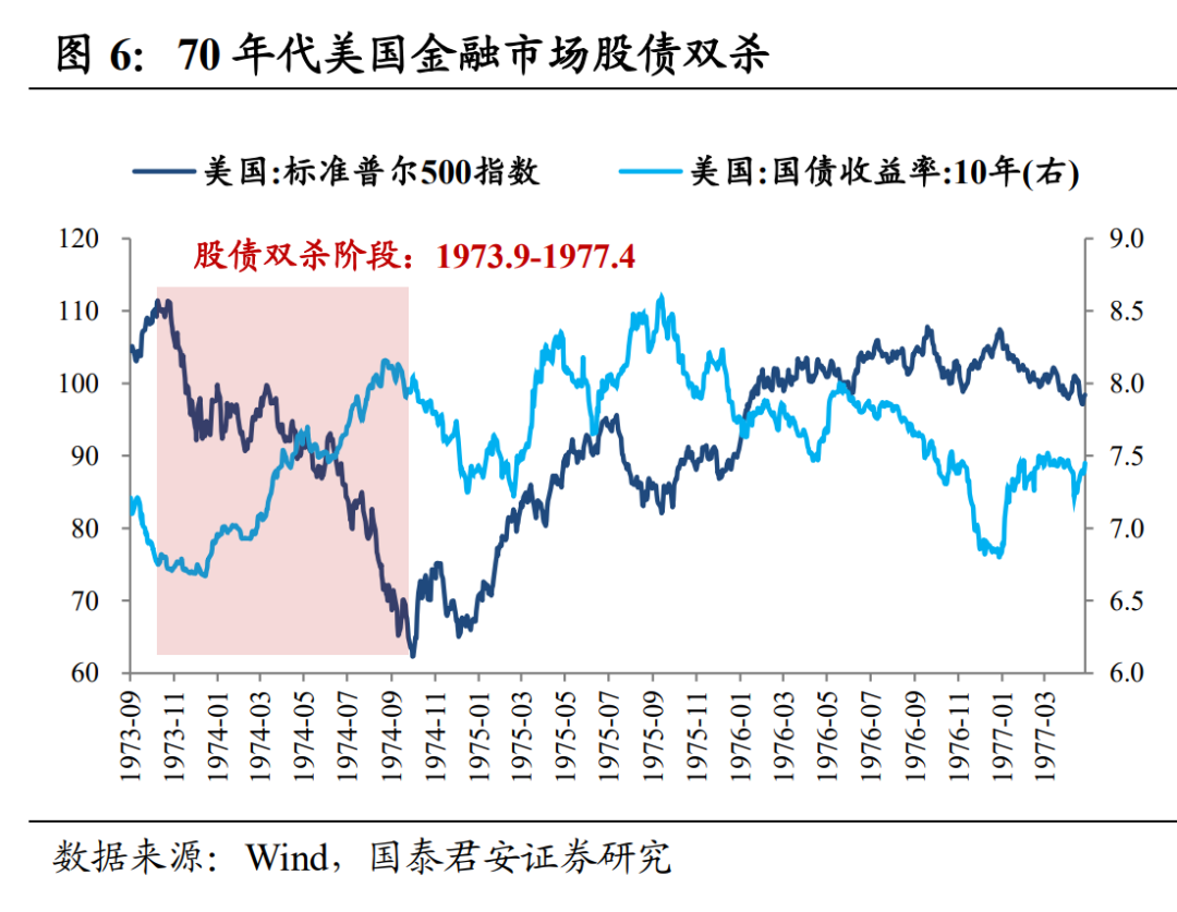 阜新1970年gdp_辽宁阜新的2019年上半年GDP出炉,省内可排名多少(3)