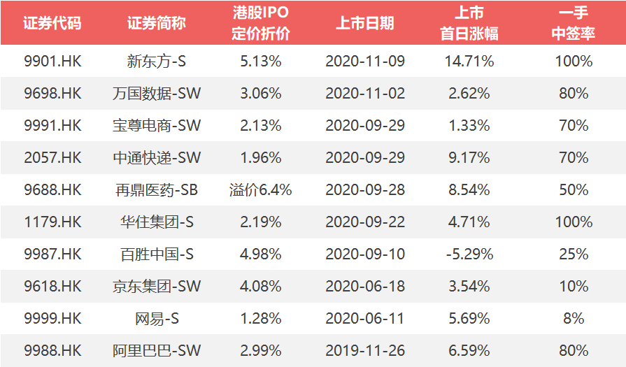 英美烟草聚集香港股票和百度，押注人工智能能否重返第一梯队？  | AI_Sina Finance_Sina.com