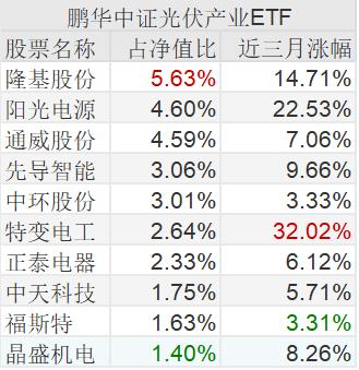 佳都科技(600728SH)：公司拟发行境外上市外资股（H股）股票并申请在香港主板挂牌上市爱体育- 爱体育官方网站- 爱体育APP下载- 世界杯指定平台