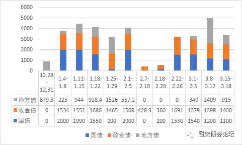 2021imf中美gdp预计_IMF预测2021年中国GDP增速达8.1(3)