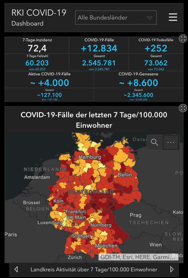 德国7天内共确诊254万新发冠心病，感染率回升