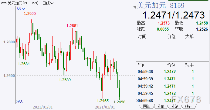 收益分析岗位都做什么 0d76-kmeeiut4157680.png