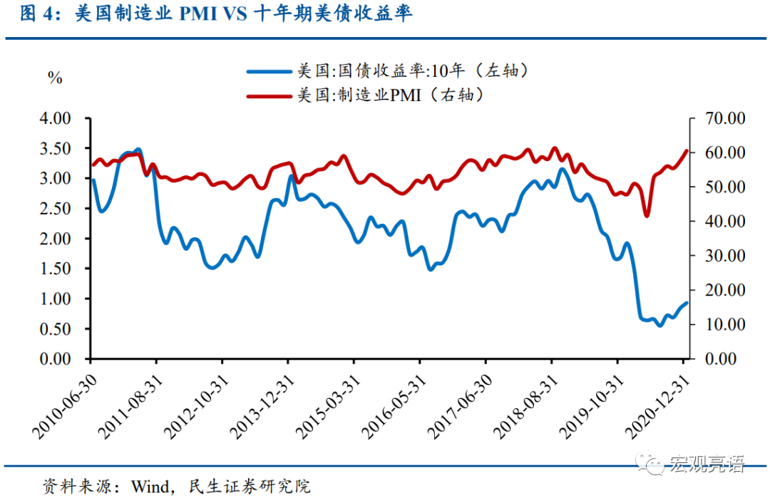 康熙国库占gdp_康熙死后国库剩2716万两,雍正剩3453万,晚年昏庸的乾隆剩多少(2)