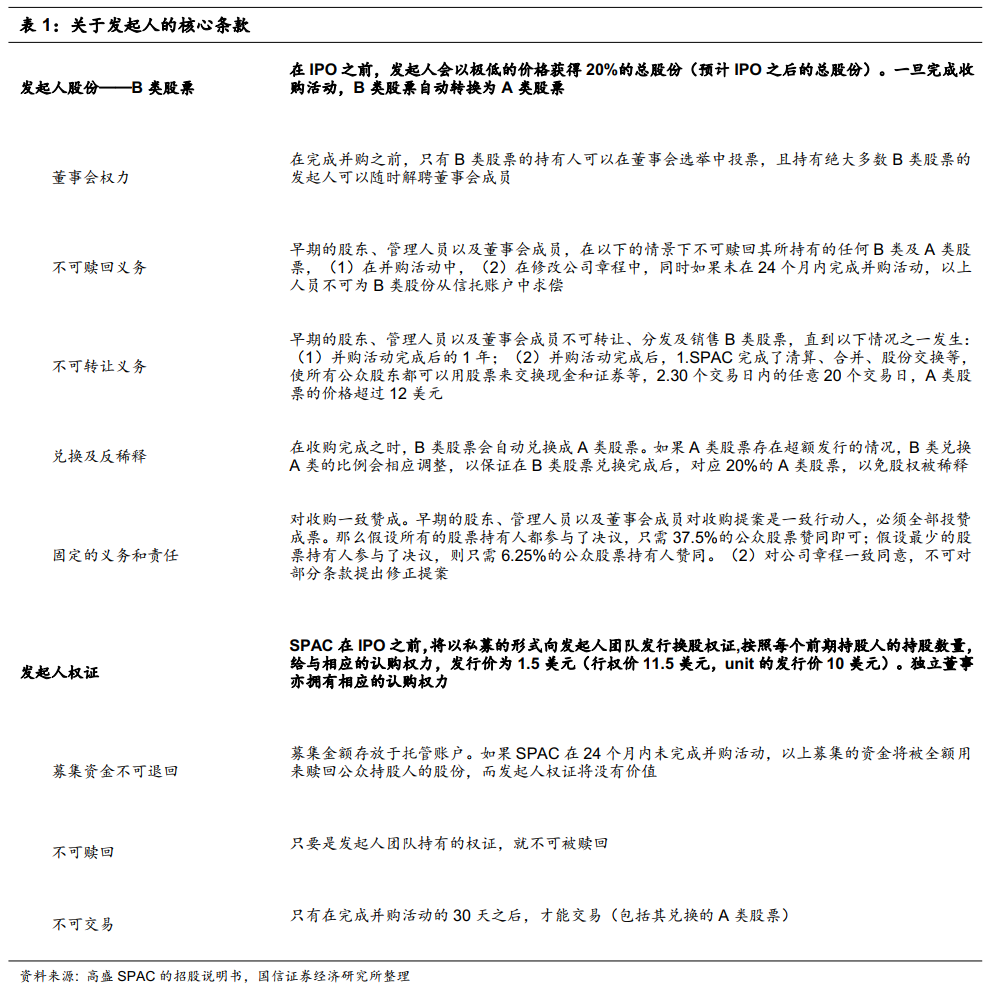 洪泛协议的基本原理是什么_幸福是什么图片(3)