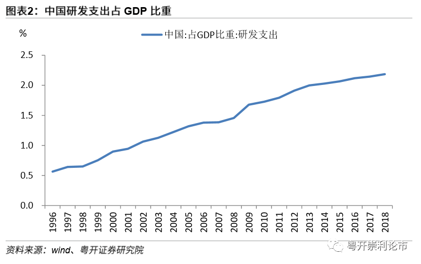 GDP与十四五_外媒 中国不给面子,西方遭遇大尴尬,日本人被中国打击丧失信心(3)