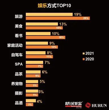 2021年西藏gdp_29省份立下GDP增长目标 湖北海南 10(3)