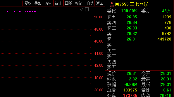 各种“茂”暴跌3000亿光伏水龙头也倒塌停下来_新浪财经_新浪网