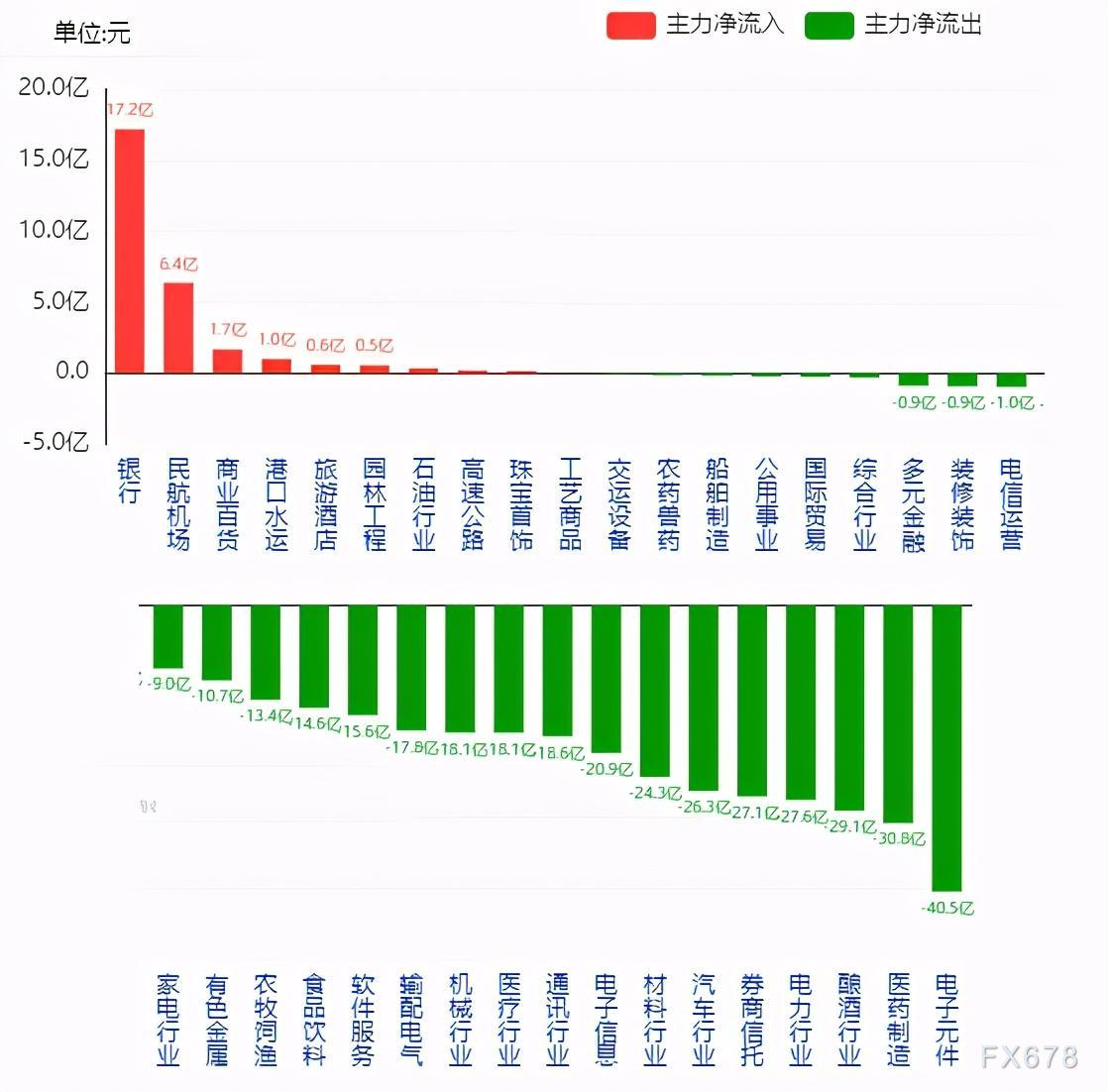 日本2021年gdp日元_富国证券发布2021年日本经济展望,对于日元命运有何高见(3)
