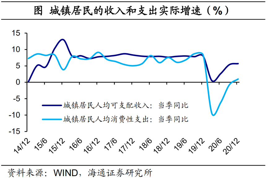 2020年外出务工人口_外出务工证明样本图片(3)