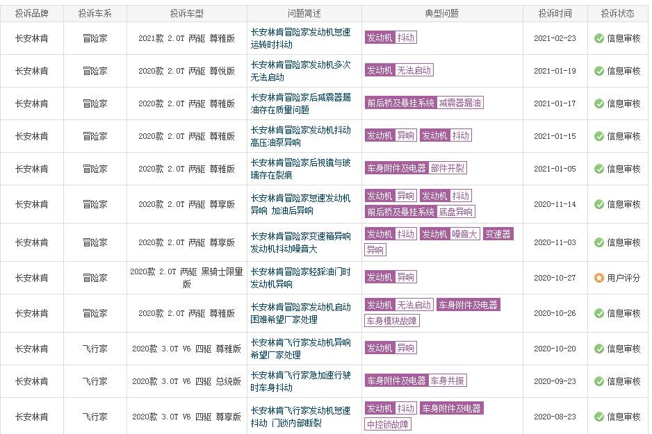 “林肯之道”大谈服务理念,林肯却让车主张女士一次次感受到毫无下限