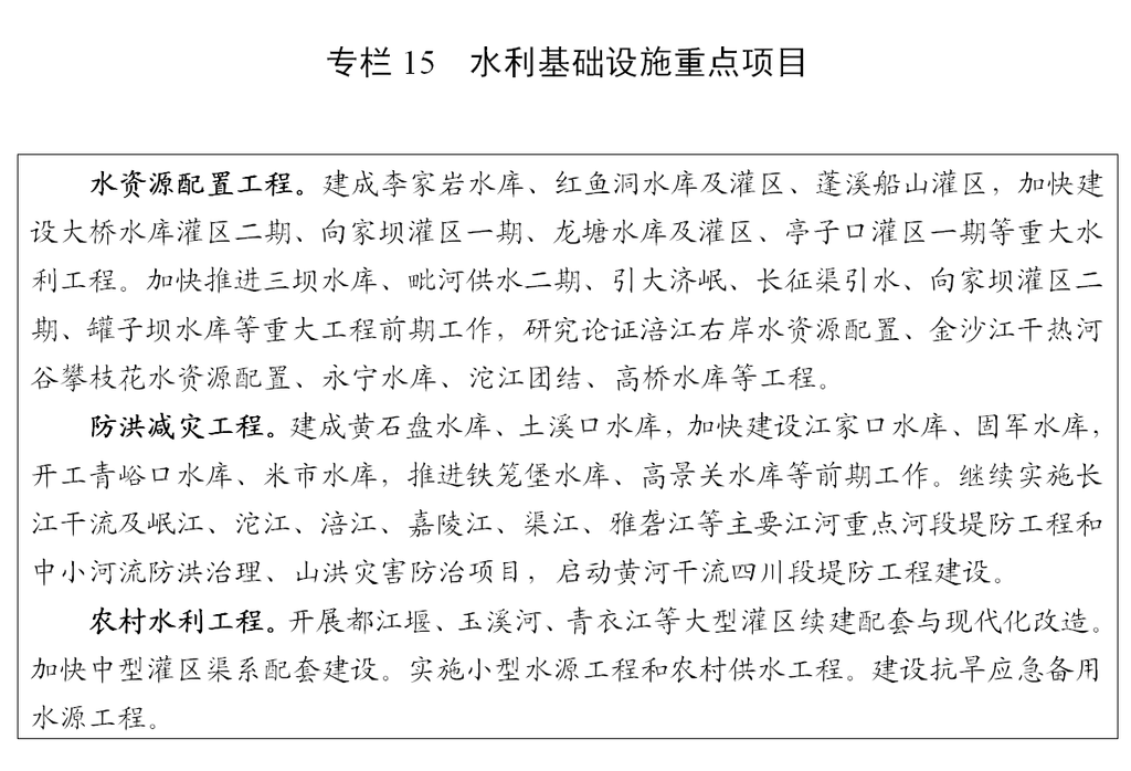 十四五规划纲要草案 2c8c-kmkptxc9933792.png