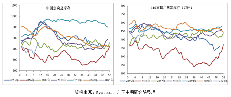 永州市红黑人口_永州市人口密度图(3)