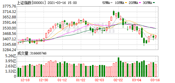 什么叫北向资金和主力资金 08ee-kmkptxc9816838.png