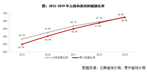 人口模式现状_人口增长模式图