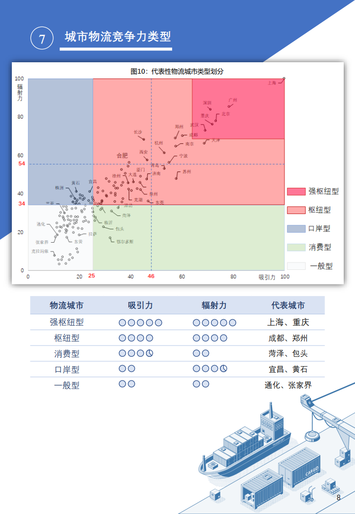 北京市2020到2018年经济总量_2020年经济总量(3)