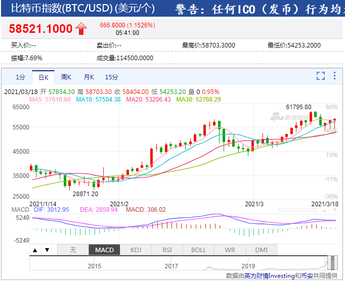 中国未来人口将跌到7亿_中国中东部高温波及7亿人口 未来三天仍持续(2)