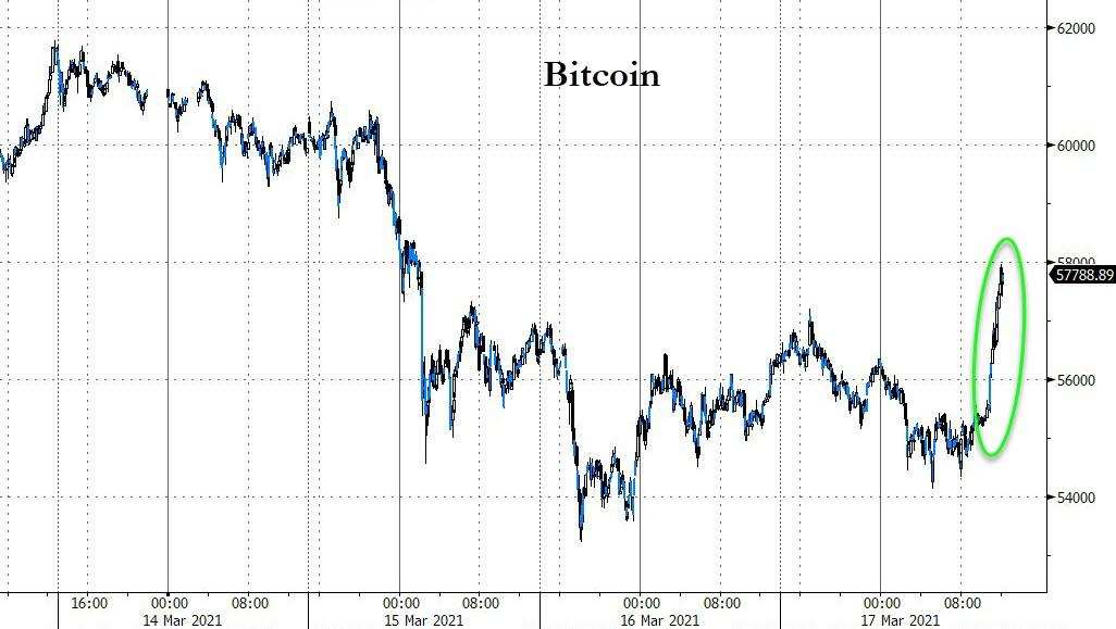 gdp是指一个城市一年的利润吗_疫情冲击不改经济向好态势 九成以上城市GDP增速回升 2020年上半年291个城市GDP(3)