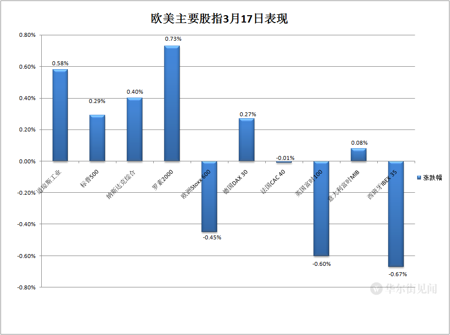 gdp是指一个城市一年的利润吗_疫情冲击不改经济向好态势 九成以上城市GDP增速回升 2020年上半年291个城市GDP(3)