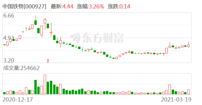 南邮合并人口_南邮通达宿舍照片(2)