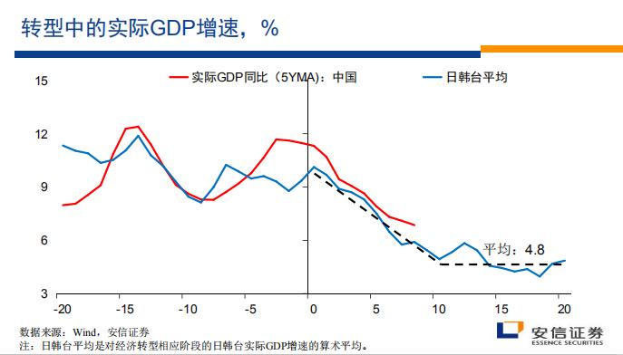 澳门2020年gdp严重衰退_2020年澳门跑狗图(2)