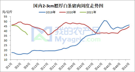 衡阳人口幅度_衡阳东站图片(3)