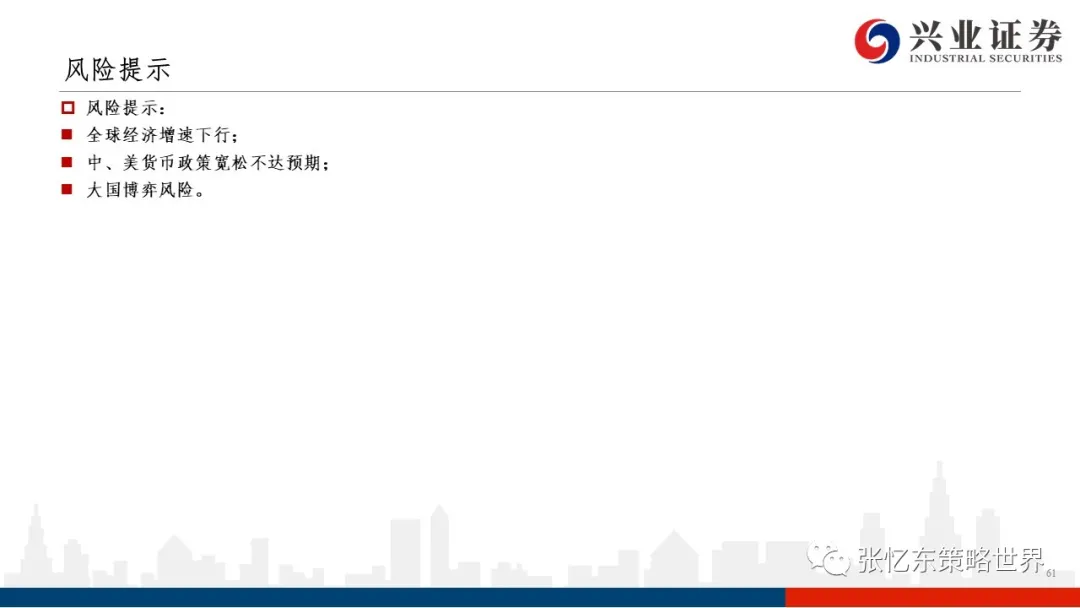 (智通财经编辑:庄礼佳)