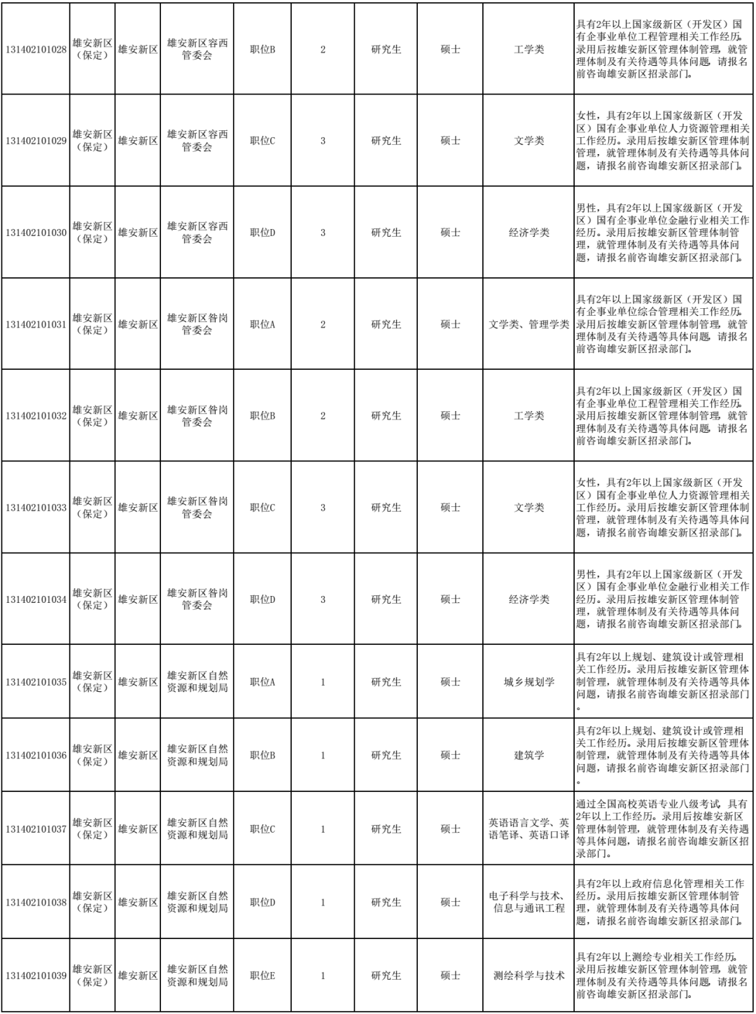 2021年全国各省市人口_2020年全国人口分布图(2)