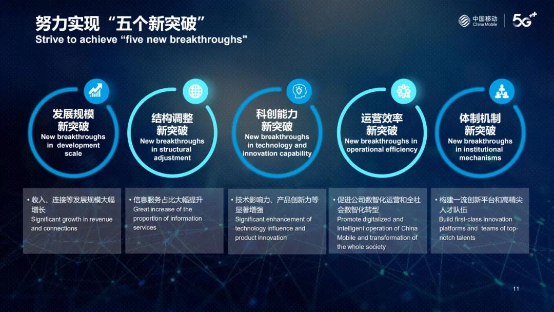 董事长ppt_ppt背景图片(3)