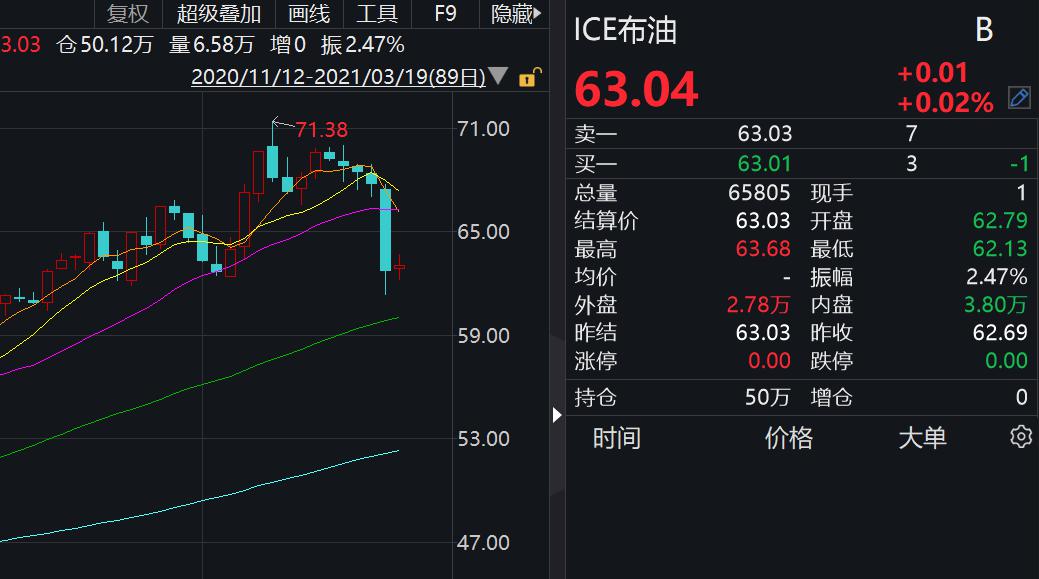 2021金坛gdp暴涨_金坛老小区改造2021(2)