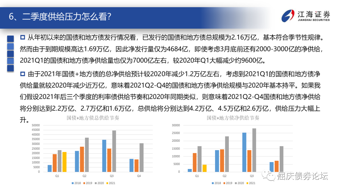 2021年两会人口政策_2021年人口普查结果(3)