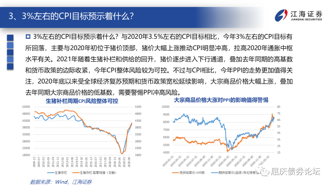 2021年两会人口政策_2021年人口普查结果(3)