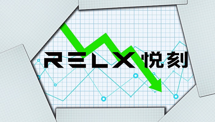 卷烟厂gdp(2)