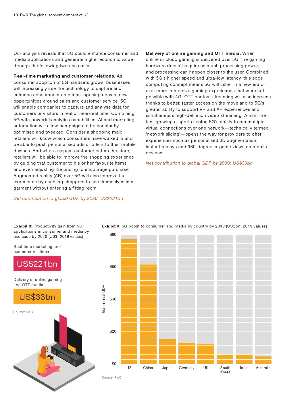 大洋洲gdp排名(3)
