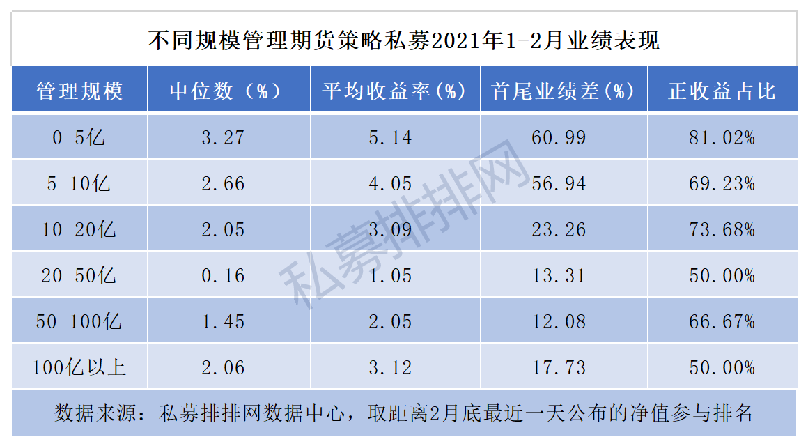 大宗商品排名_大宗商品图片