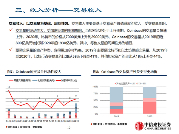 虚拟资产交易计不计入GDP_月光族必看 告别月光的简单方式