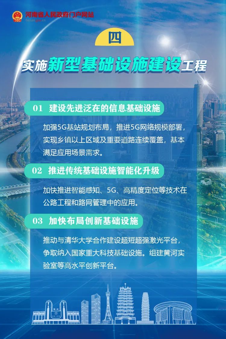 河南商丘2021年gdp_2021年前三季度商丘市GDP2304.78亿元(2)