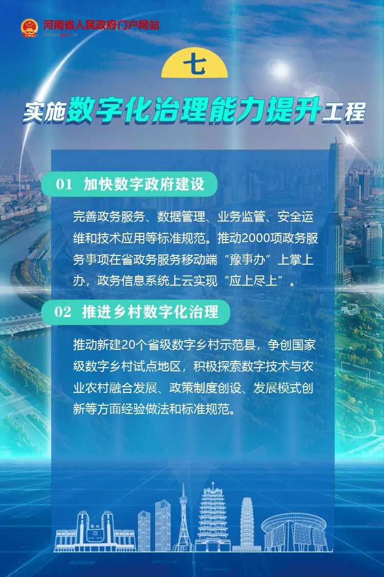 河南商丘2021年gdp_2021年前三季度商丘市GDP2304.78亿元(3)