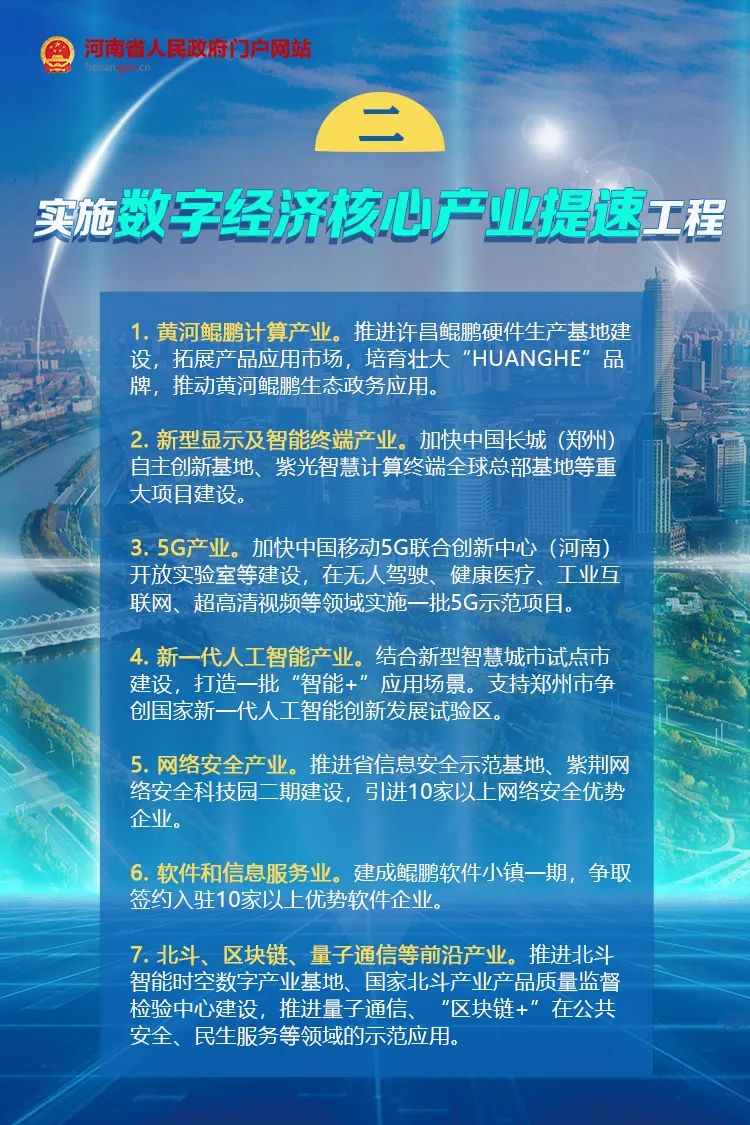 河南商丘2021年gdp_2021年前三季度商丘市GDP2304.78亿元(3)