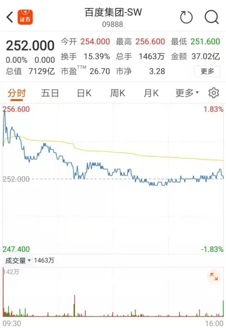 港股市值排名_银行市值排名(2)