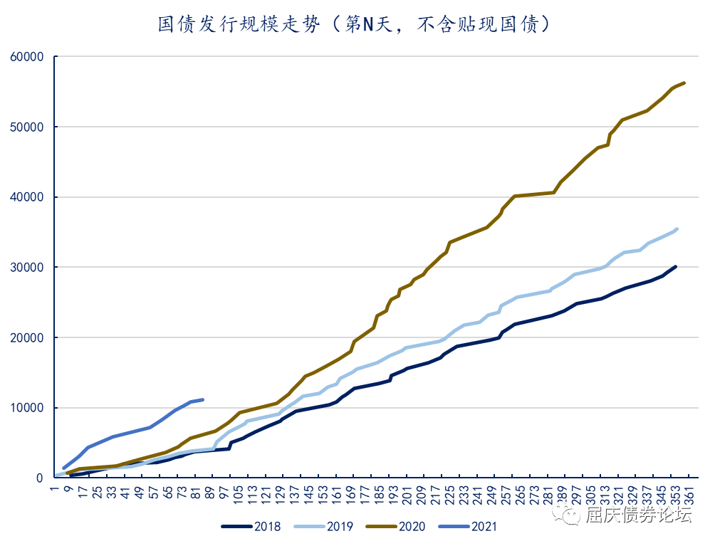 英国债市规模占GDP比例200%_母婴亲子 人工智能实验室旗下母婴亲子频道,汇集最新最全的母婴亲子新闻及资讯,让您掌握母(3)