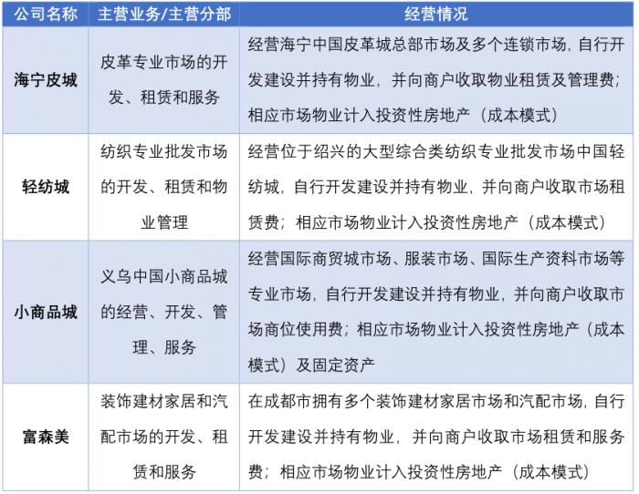 加速折旧法优点 2703-kmvwsvx7030544.jpg