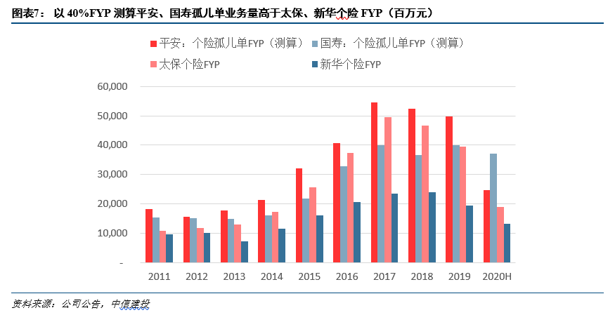 保人保GDP_人保续保图片(2)