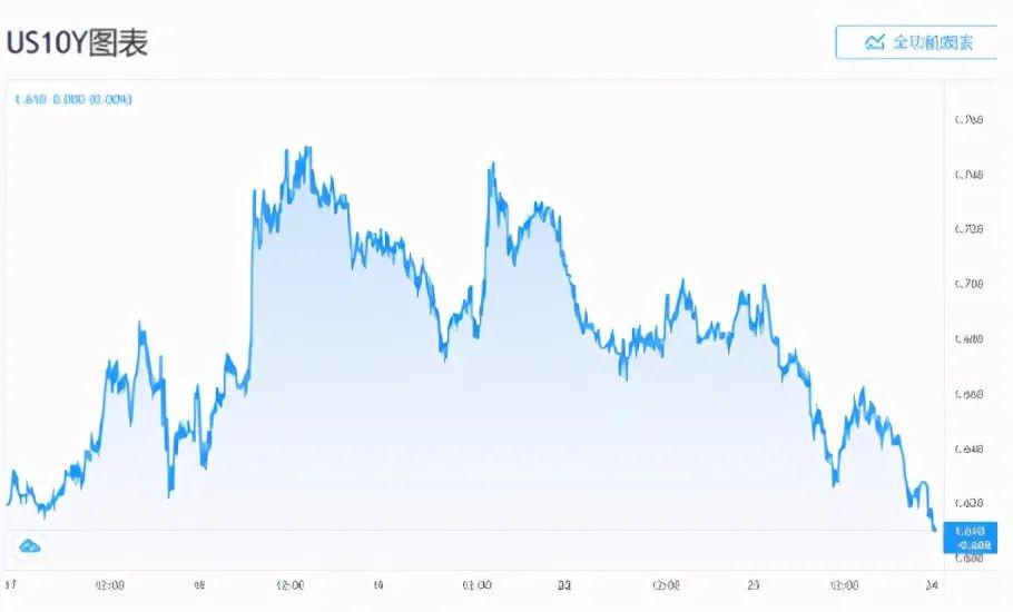 GDp下跌的概念_房价下跌难度太大,区域经济概念还会上涨 投资指南(3)