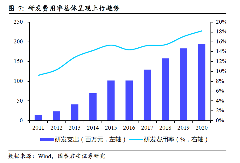 AI互联网知识：从入门到精通的全方位解读-第1张图片-正海烽科技 - 领先的只能推广行业，智能制造解决方案提供商